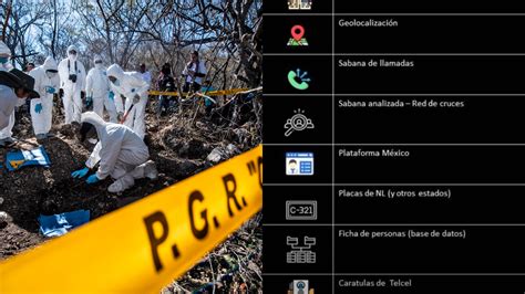 cartel pinay|Crystal Meth and Cartels in the Philippines: The Shabu Trap.